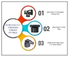 SUPER DUPLEX STEEL FORGED SOCKET WELD BUSHING